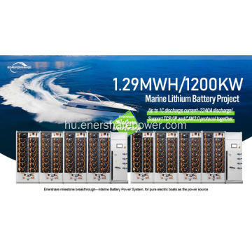 1 mWh tengeri akkumulátor -rendszer